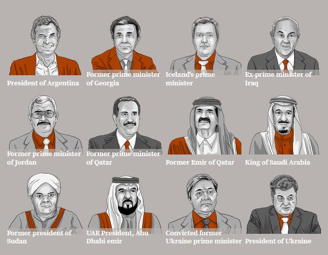 پاناما گیت چگونه افشاگری کرد؟ پاناما گیت چگونه افشاگری کرد؟