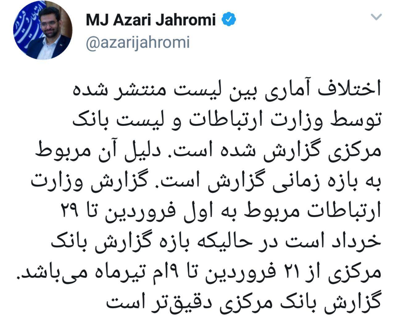 دلیل اختلاف لیست وزارت ارتباطات و بانک مرکزی دلیل اختلاف لیست وزارت ارتباطات و بانک مرکزی