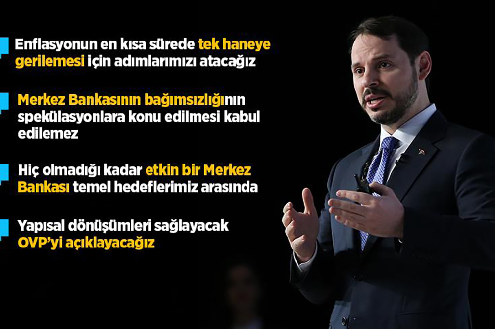 کاهش تورم، مهمترین اولویت دولت ترکیه اعلام شد کاهش تورم، مهمترین اولویت دولت ترکیه اعلام شد