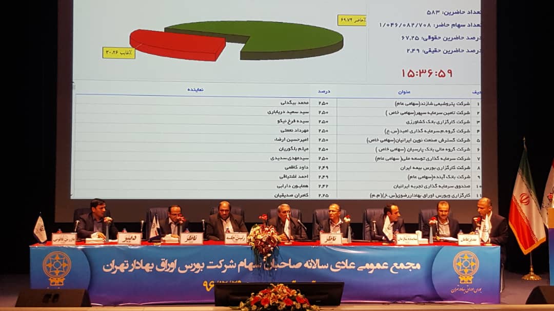 چهار عضو جدید به هیات مدیره بورس آمدند/ نقل مکان به ساختمان جدید در مرداد چهار عضو جدید به هیات مدیره بورس آمدند/ نقل مکان به ساختمان جدید در مرداد