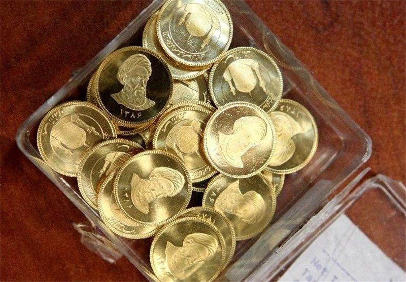 آغاز تحویل سکههای پیشفروش شده با سررسید 3ماهه/ بیش از یک میلیون تومان سود عاید خریداران سکه شد آغاز تحویل سکههای پیشفروش شده با سررسید 3ماهه/ بیش از یک میلیون تومان سود عاید خریداران سکه شد