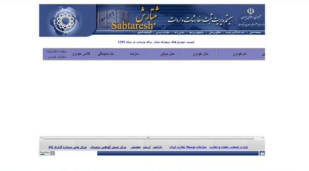 امکان سو استفاده و تقلب در ثبت سفارش کالا از بین میرود امکان سو استفاده و تقلب در ثبت سفارش کالا از بین میرود