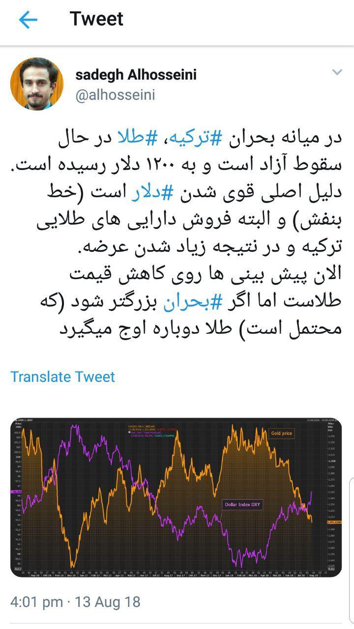 تاثیر بحران ترکیه بر بازار جهانی طلا و ارز تاثیر بحران ترکیه بر بازار جهانی طلا و ارز