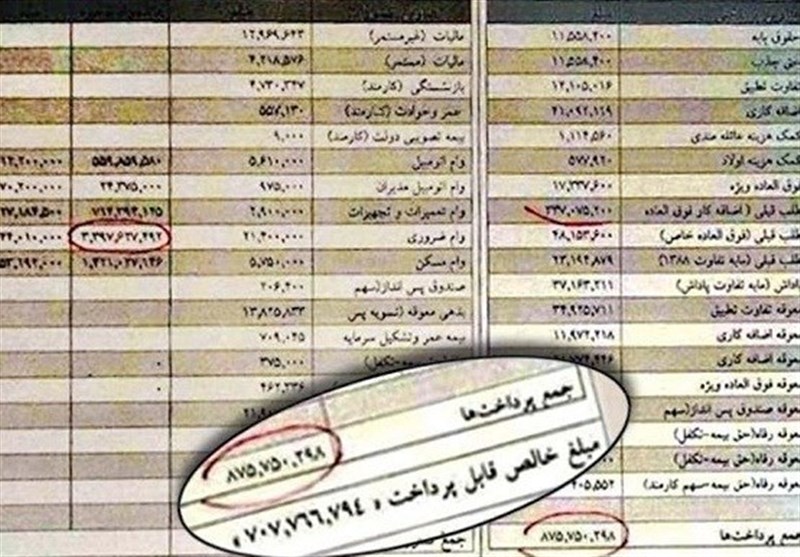 انتشار فیش حقوقی نمایندگان مجلس از شهریور ماه +جزئیات انتشار فیش حقوقی نمایندگان مجلس از شهریور ماه +جزئیات