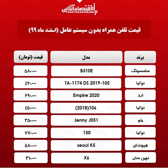 قیمت گوشیهای بدون سیستم عامل/ ۲۰اسفند۹۹ قیمت گوشیهای بدون سیستم عامل/ ۲۰اسفند۹۹