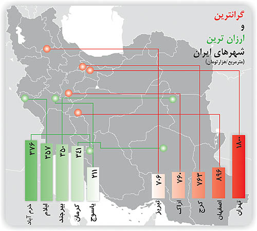 خانه متری چند؟ خانه متری چند؟