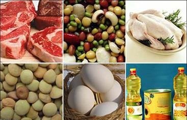سبد کالایی دولت چیست؟ سبد کالایی دولت چیست؟