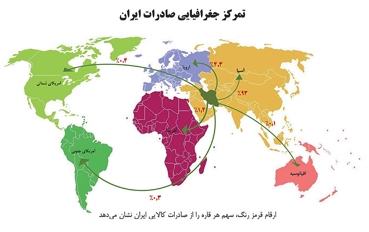 محدوده جغرافیایی تجارت ایران محدوده جغرافیایی تجارت ایران