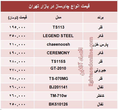 قیمت  انواع چای‌ساز؟ +جدول