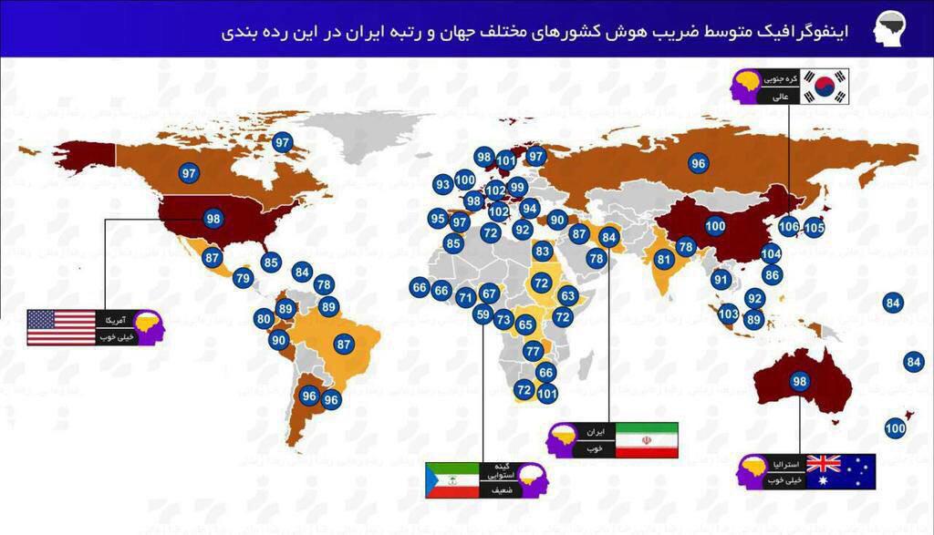 آیا ایرانی ها آنقدر که تصور می کنند، باهوشند؟ آیا ایرانی ها آنقدر که تصور می کنند، باهوشند؟