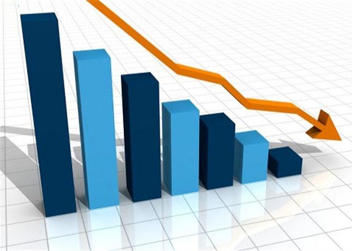راه و بیراهه مهار تورم راه و بیراهه مهار تورم