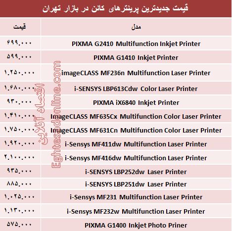 جدیدترین پرینترهای کانن چند؟ +جدول
