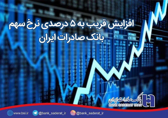 افزایش قریب به ۵ درصدی نرخ سهم بانک صادرات ایران افزایش قریب به ۵ درصدی نرخ سهم بانک صادرات ایران