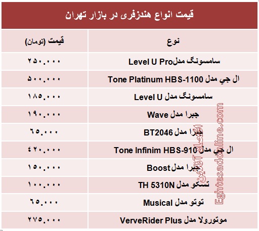 قیمت انواع هندزفری بی سیم؟ +جدول