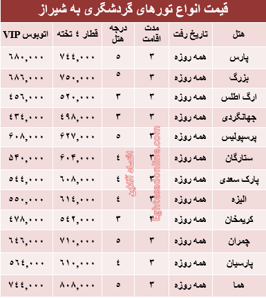 مظنه سفر زمینی به شیراز؟ +جدول