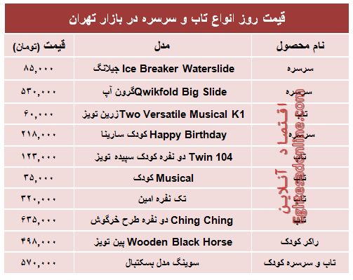 قیمت انواع تاب و سرسره در بازار +جدول قیمت انواع تاب و سرسره در بازار +جدول