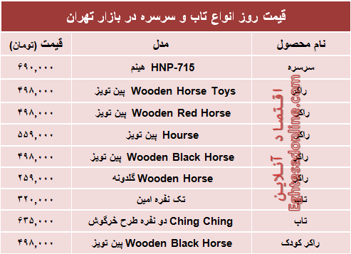 قیمت انواع تاب و سرسره در بازار +جدول قیمت انواع تاب و سرسره در بازار +جدول