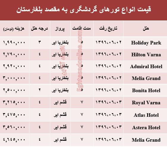 هزینه سفر به بلغارستان در شهریور ماه جاری +جدول