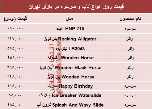 تاب و سرسره در بازار چند؟ +جدول تاب و سرسره در بازار چند؟ +جدول