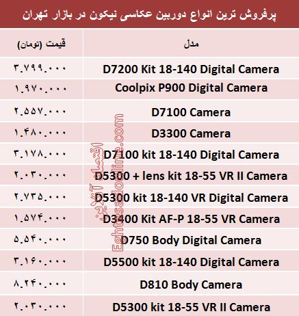 قیمت‌ دوربین‌های‌ عکاسی نیکون؟ +جدول