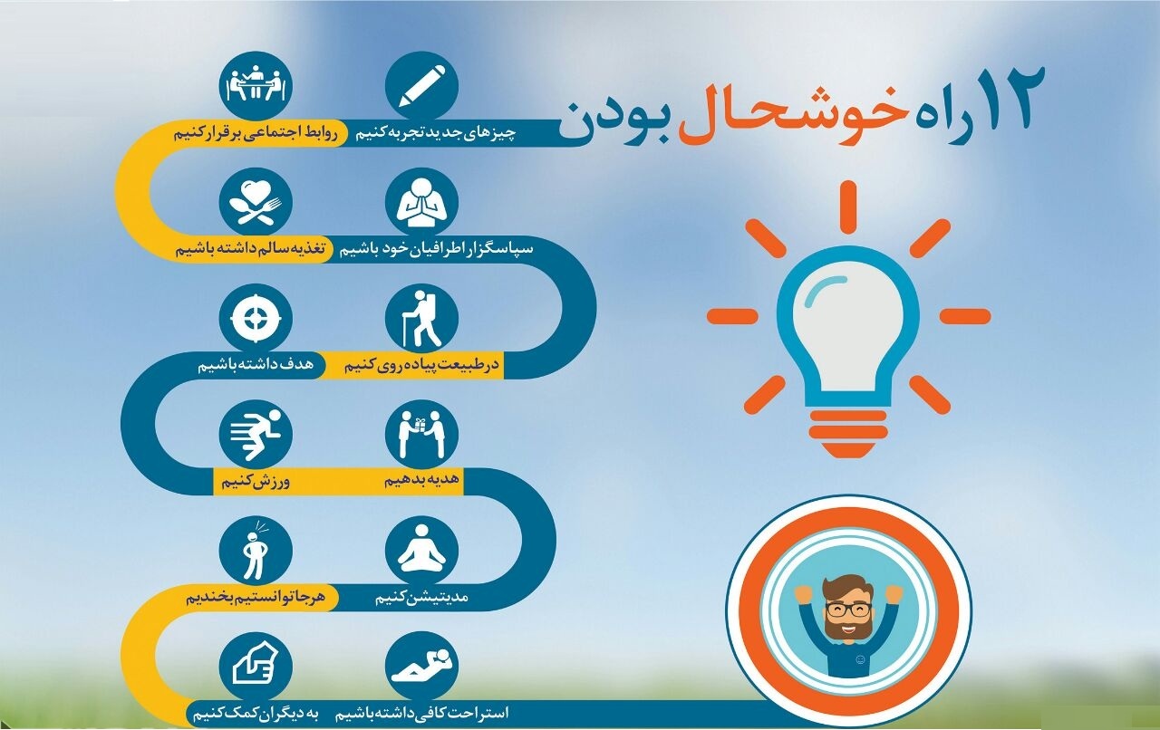 ۱۲ گام ساده برای خوشحال بودن