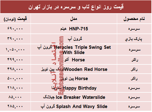 تاب و سرسره در بازار چند؟ +جدول تاب و سرسره در بازار چند؟ +جدول