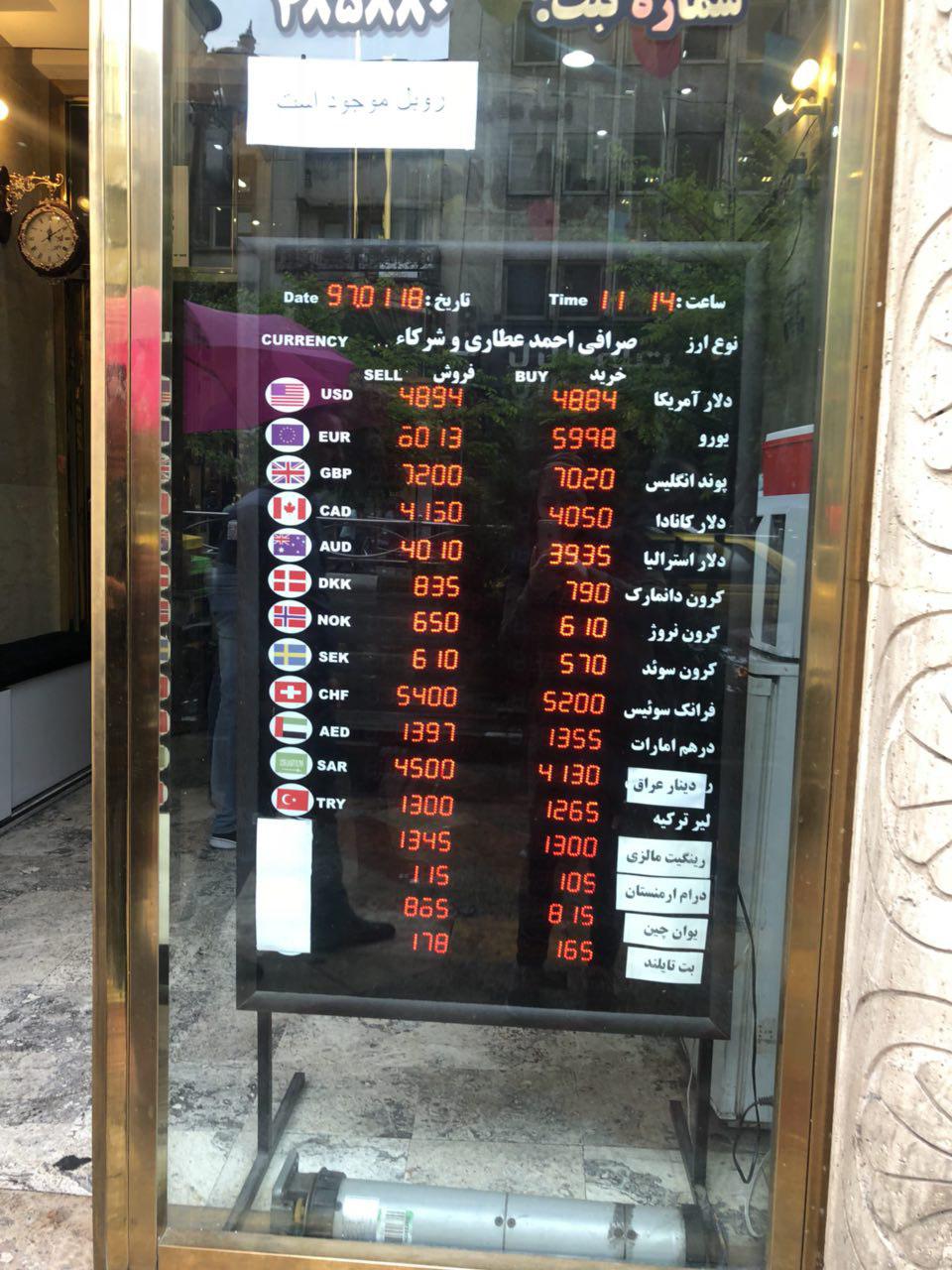 پذیرش کلیات طرح دو فوریتی مجلس برای ساماندهی بازار ارز توسط مسئولان بانک مرکزی/ تشکیل کارگروه مشترکی بین مجلس و دولت برای ساماندهی بازار ارز پذیرش کلیات طرح دو فوریتی مجلس برای ساماندهی بازار ارز توسط مسئولان بانک مرکزی/ تشکیل کارگروه مشترکی بین مجلس و دولت برای ساماندهی بازار ارز