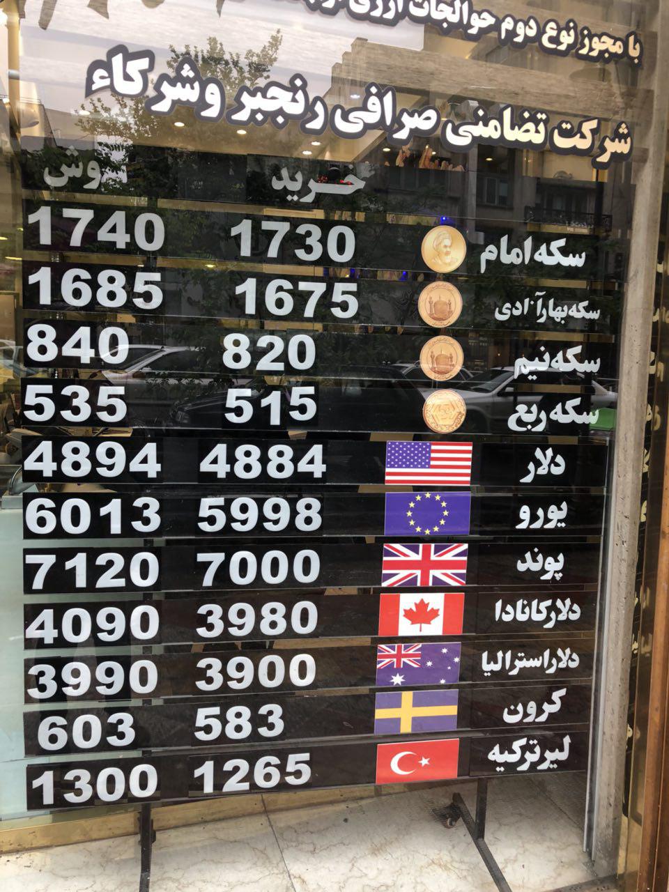 تاثیر واقعی نوسانهای بازار ارز بر زندگی مردم تاثیر واقعی نوسانهای بازار ارز بر زندگی مردم