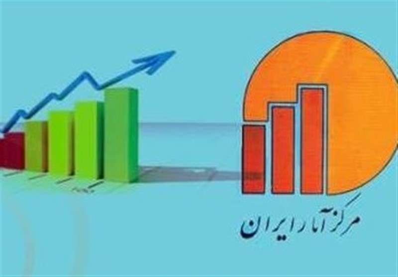 کرمانشاه همچنان در رتبه اول بیکاری کشور کرمانشاه همچنان در رتبه اول بیکاری کشور