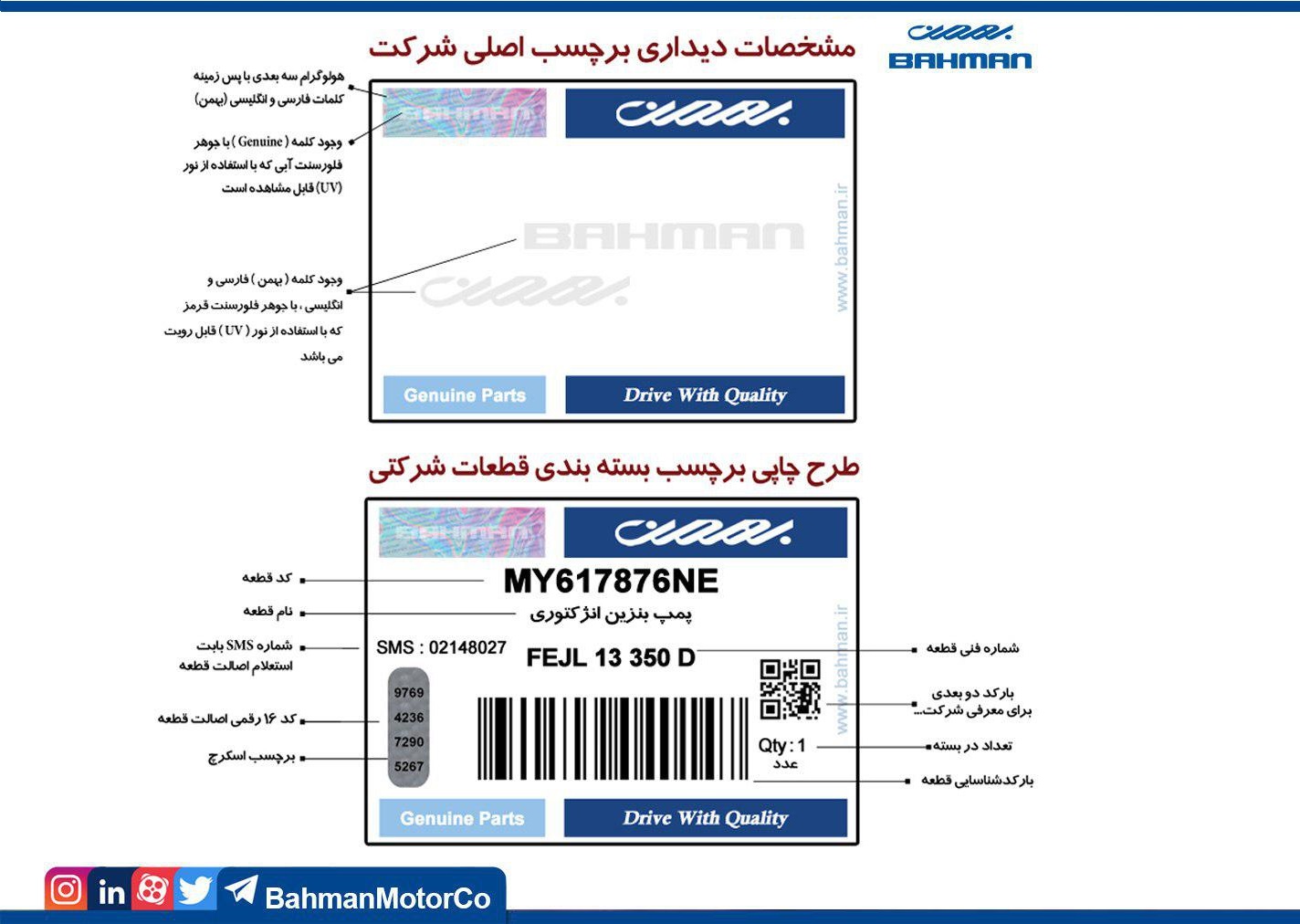 با قطعات اصلی گروه بهمن آشنا شوید