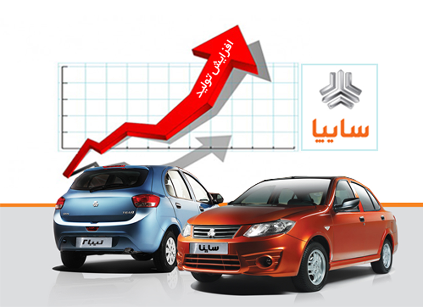تولید خودرو در سایپا به بیش از 2000 دستگاه رسید تولید خودرو در سایپا به بیش از 2000 دستگاه رسید