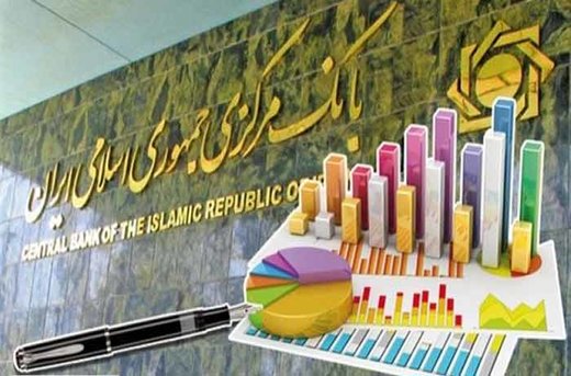 چه تعداد شعبه بانکی در کشور نیاز است؟