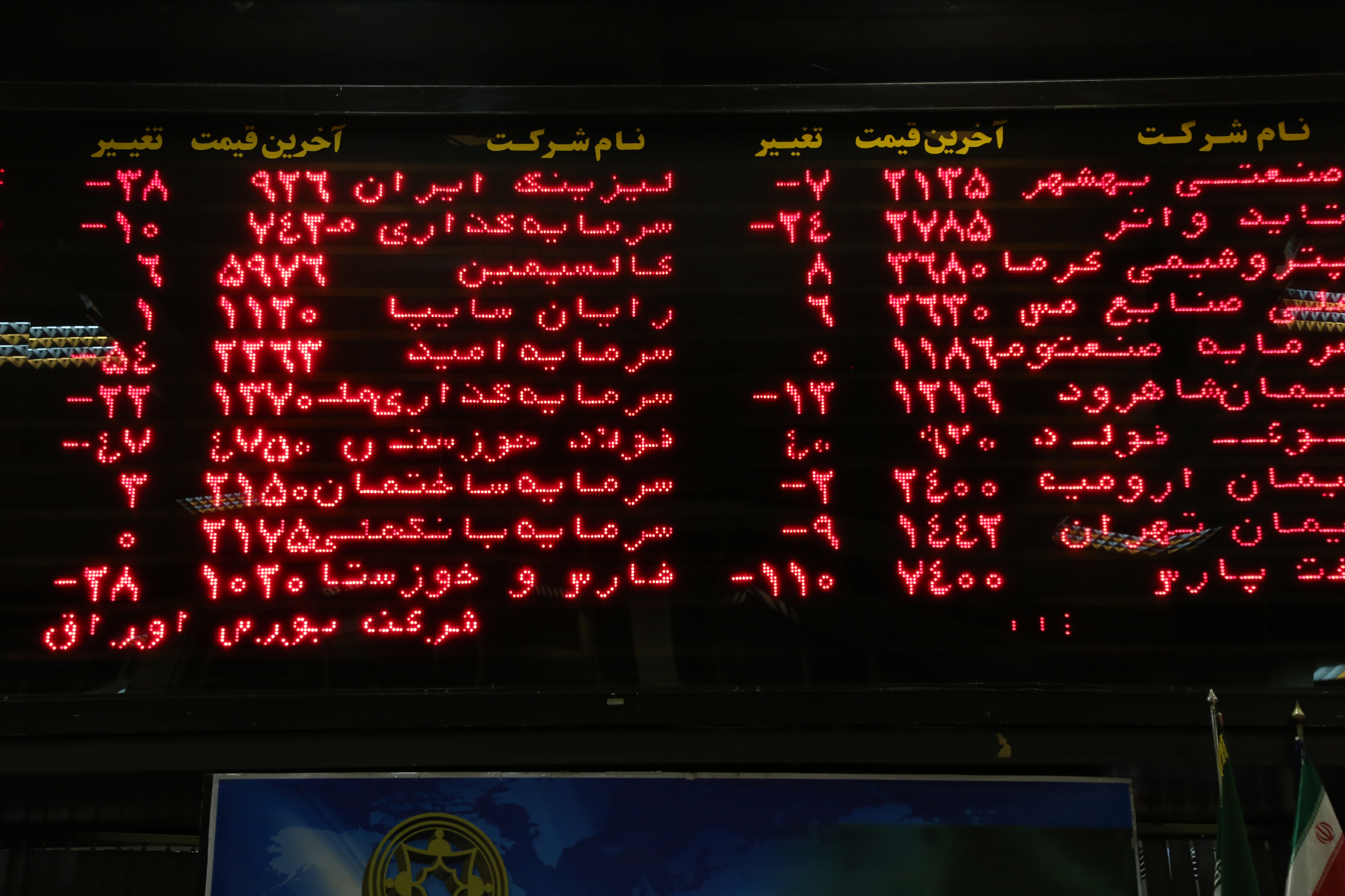 «فخوز»، «حفارس» و «شپترو» برای تصمیمگیری به منظور افزایش سرمایه در پایان معاملات امروز متوقف شدند «فخوز»، «حفارس» و «شپترو» برای تصمیمگیری به منظور افزایش سرمایه در پایان معاملات امروز متوقف شدند