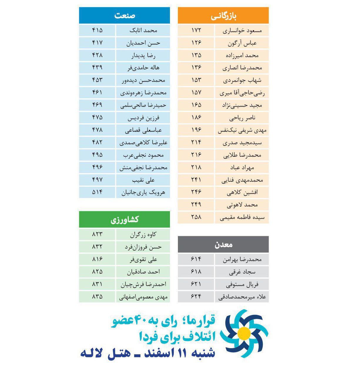میثاقنامه میثاقنامه