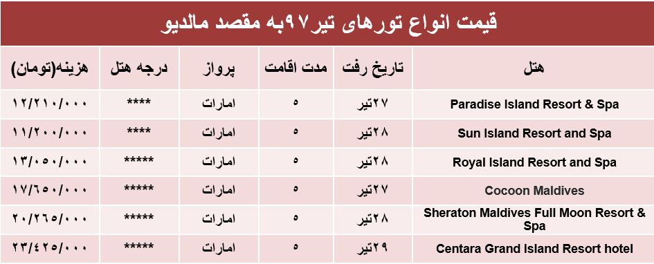 قیمت تور مالدیو در تیر۹۷ +جدول