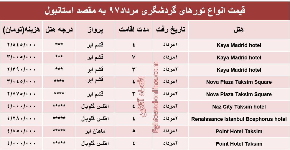 قیمت تور استانبول در مرداد۹۷ +جدول