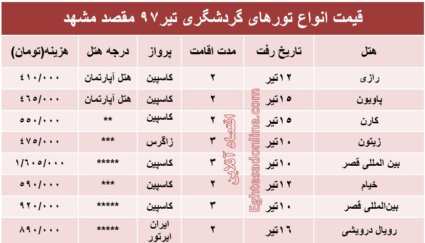 قیمت تورمشهد در تیر۹۷ +جدول