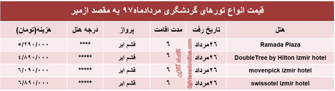 قیمت تور “ازمیر” در مرداد۹۷ +جدول