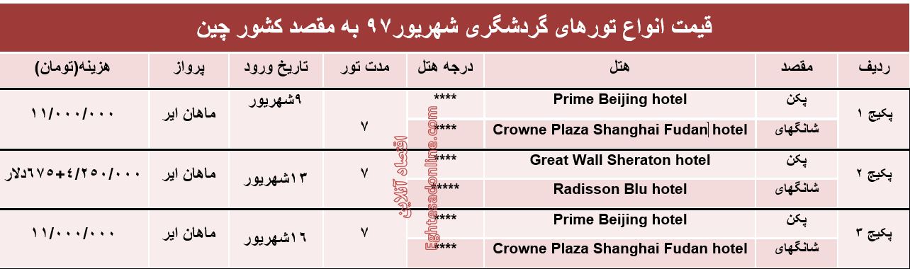 هزینه سفر به چین در شهریور ماه۹۷ +جدول