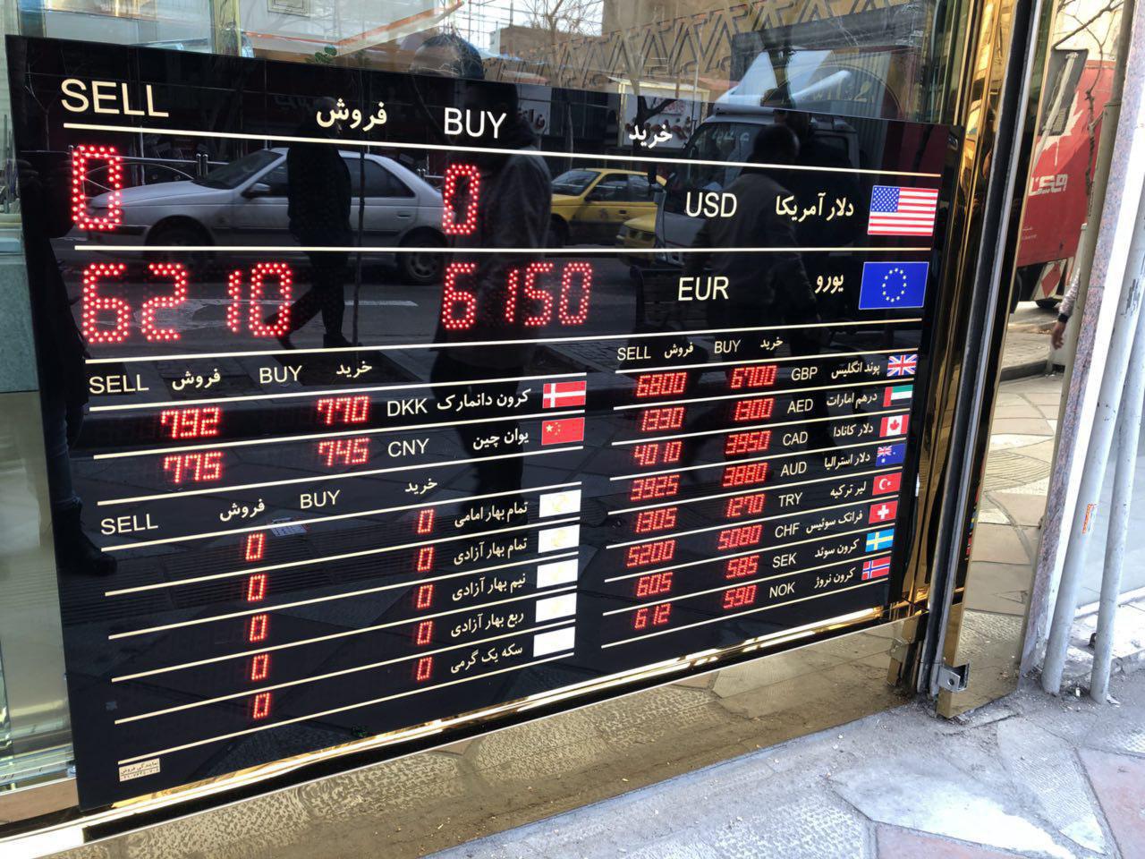 شروط واردات و فروش اسکناس ارز برای صرافیها شروط واردات و فروش اسکناس ارز برای صرافیها