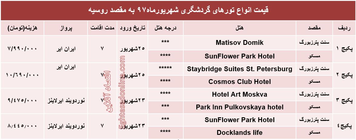مظنه 7شب اقامت در روسیه +جدول
