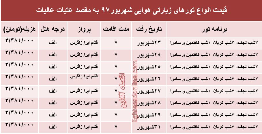 سفر هوایی به کربلا چند؟