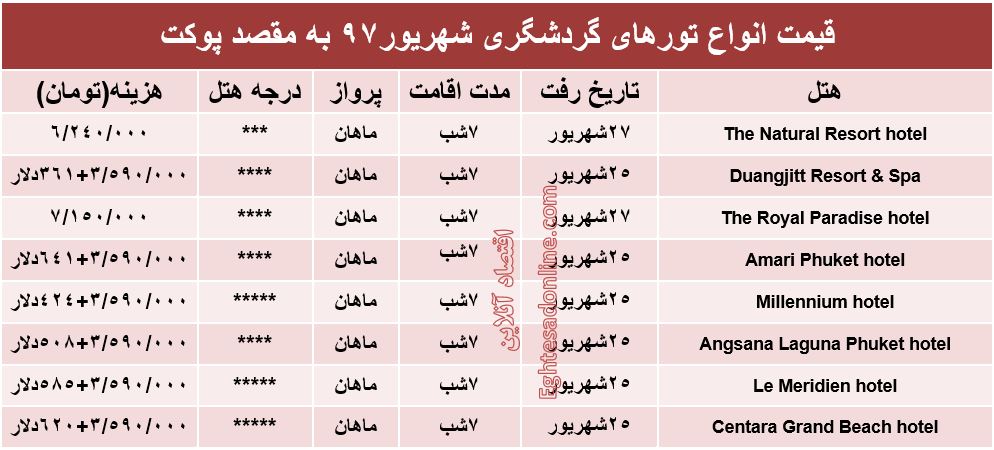 مظنه 7شب اقامت در پوکت تایلند؟