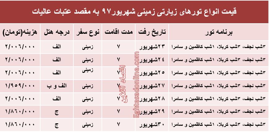 سفر زمینی به کربلا چند؟