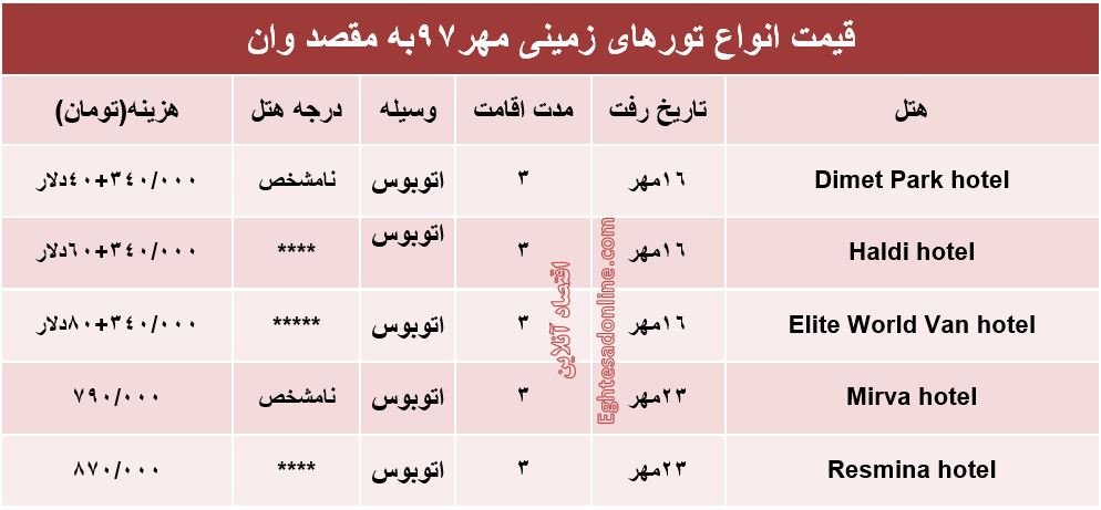 سفر زمینی به وان ترکیه چند؟