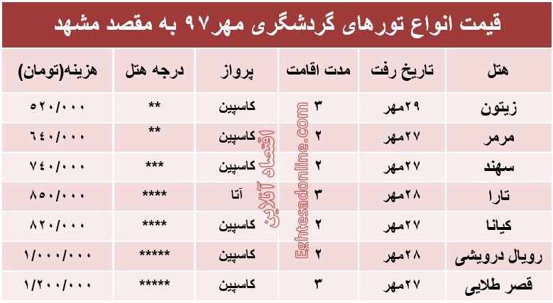 سفر هوایی به مشهد چند؟