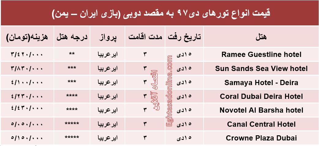 مظنه تور ورزشی(بازی ایران – یمن) در دوبی؟