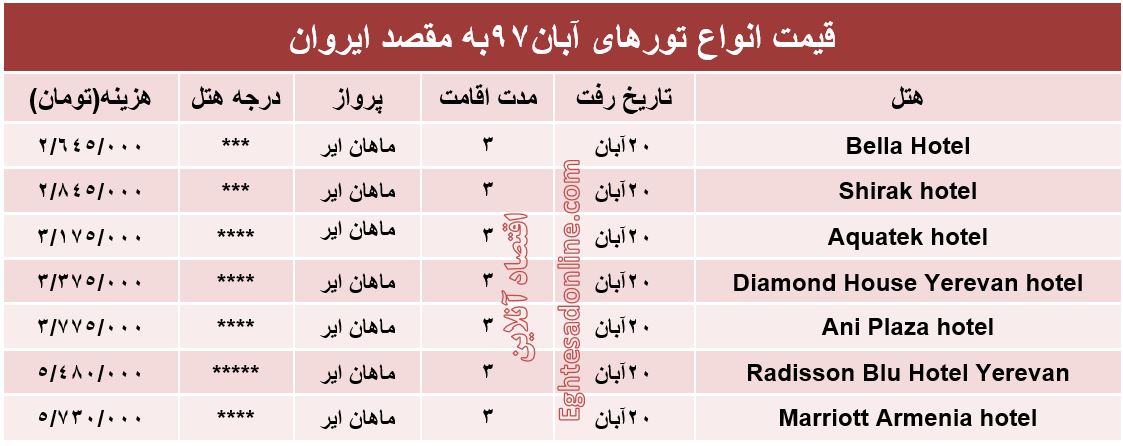 3شب اقامت در ارمنستان چند؟