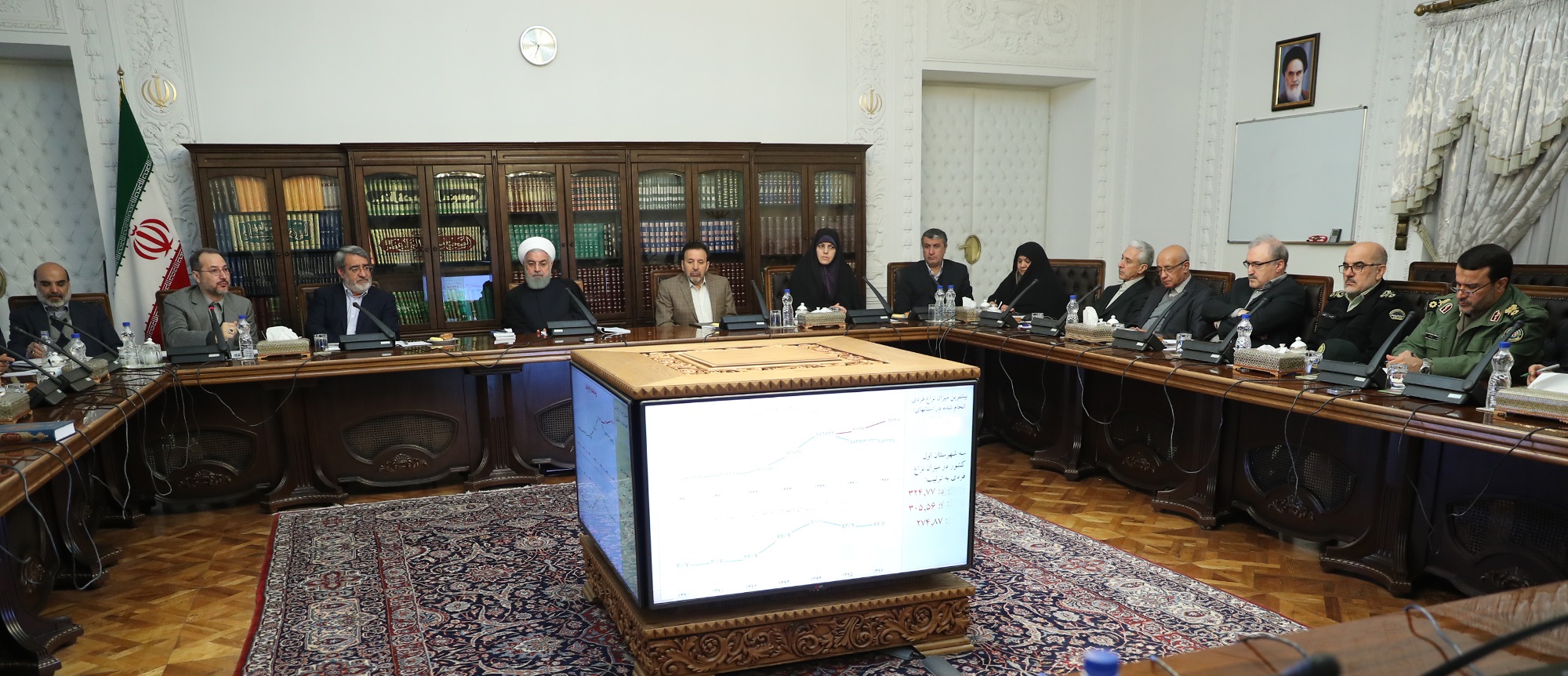 روحانی:بزرگنمایی مشکلات ظلم به مردم است/ تاکید بر استفاده مفید از فناوریهای نو برای پیشرفت روحانی:بزرگنمایی مشکلات ظلم به مردم است/ تاکید بر استفاده مفید از فناوریهای نو برای پیشرفت