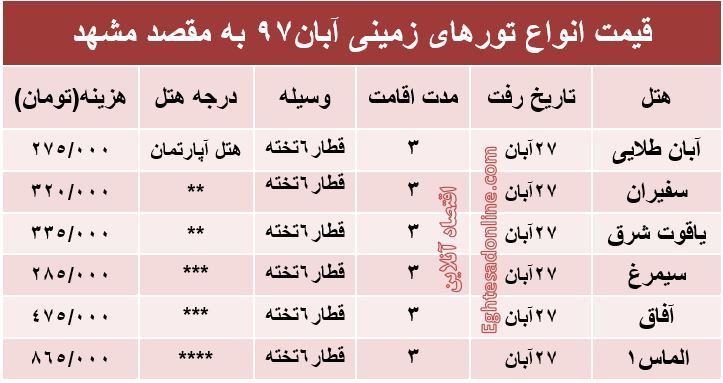 مظنه سفر زمینی به مشهد؟
